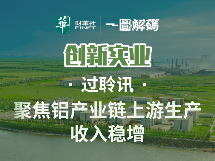 一圖解碼：創新實業過聆訊 聚焦鋁產業鏈上遊生產 收入穩增
