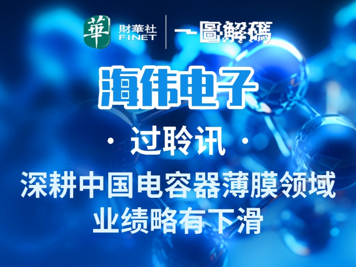 一圖解碼：海偉電子過聆訊 深耕中國電容器薄膜領域 業績略有下滑