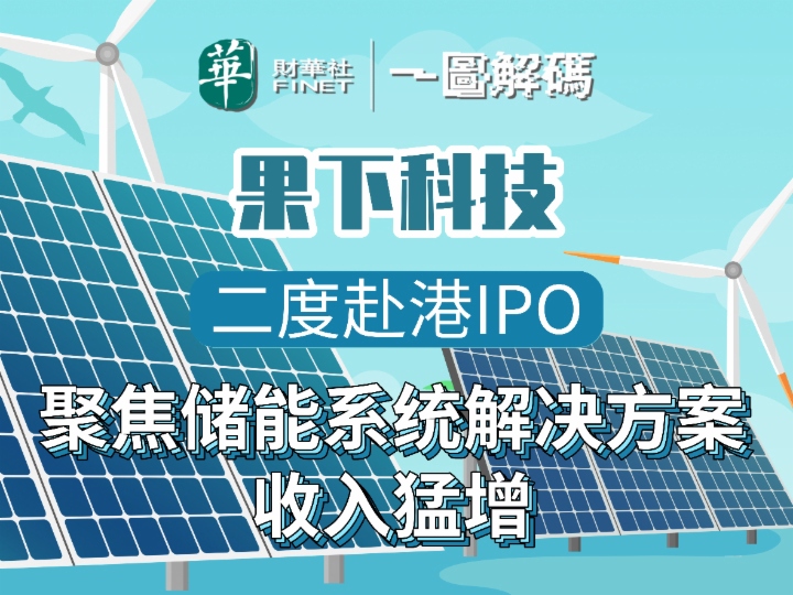 一圖解碼：果下科技二度赴港IPO 聚焦儲能繫統解決方案 收入猛增