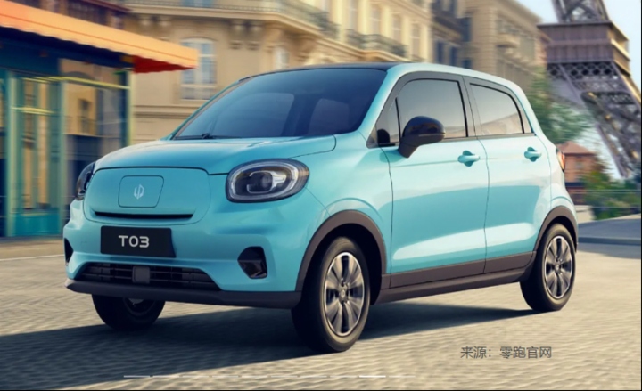 当前，港股市场上的汽车股大致可分为四大类：