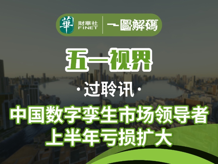 一圖解碼：三顧港交所終聆訊，虧損的五一視界如何獲資本青睐？