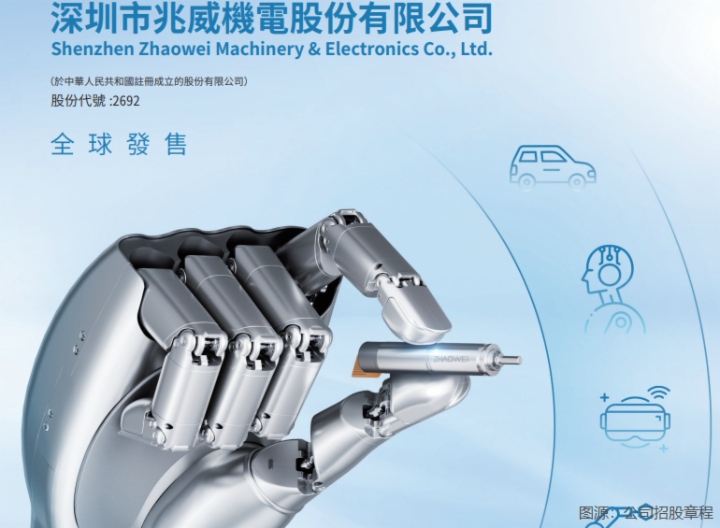 【IPO追蹤】兆威機電啟動招股，高瓴、拓斯達等基石認購6.52億港元