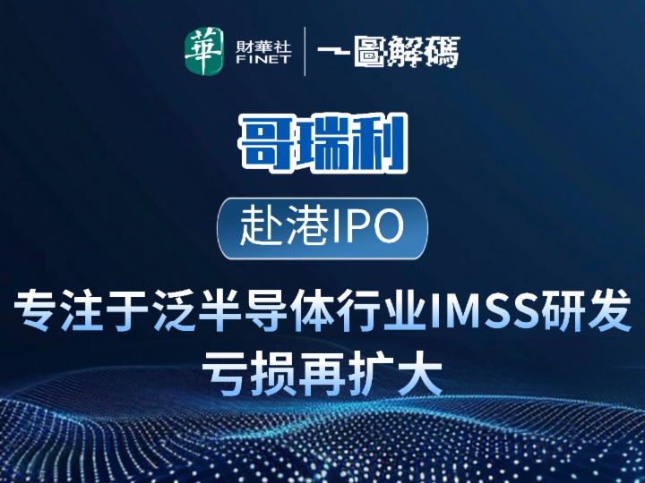 一圖解碼：哥瑞利赴港IPO 專注於泛半導體行業IMSS研發 虧損再擴大