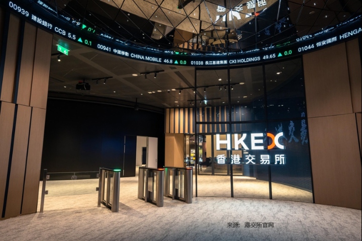 港股IPO亂象深析：誰在「裝睡」？誰在「放水」？