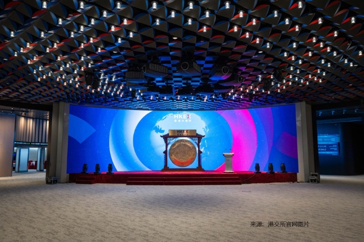 愛奇藝回港背後，港交所的制度紅利正在兌現？