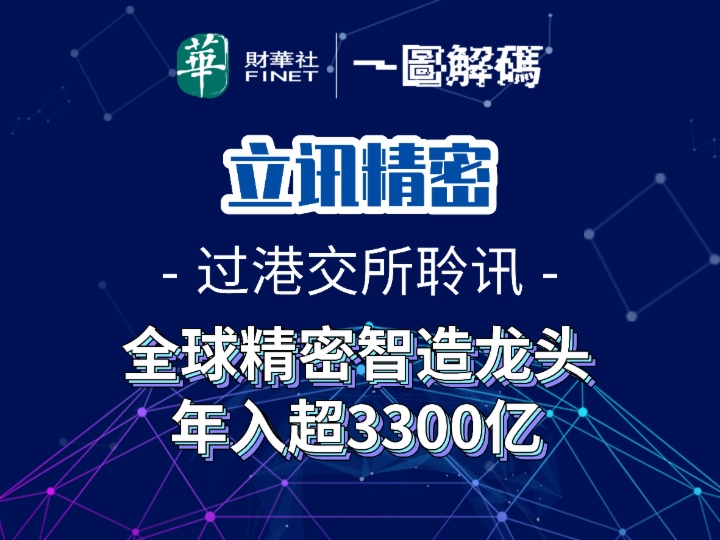 近日，立讯精密（002475.SZ）  通过了港交所聆讯，并于6月23日更新了聆讯后招股书；由中信证券、高盛和中金公司担任联席保荐人。据港交所资料显示，立讯精密曾于2025年8月向港交所递表，但以失效告终；2026年2月27日立讯精密二次递表，直至近日通过聆讯。