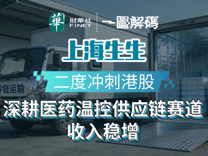 7月22日，上海生生又一次向港交所递交了招股书，仍计划在主板挂牌上市；由中金公司和国金证券（香港）担任联席保荐人。据港交所资料显示，上海生生曾于2026年1月向港交所递表，但以失效告终。