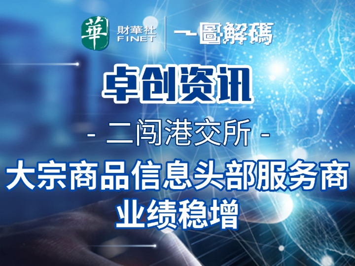 一圖解碼：卓創資訊二闖港交所 大宗商品信息頭部服務商 業績穩增