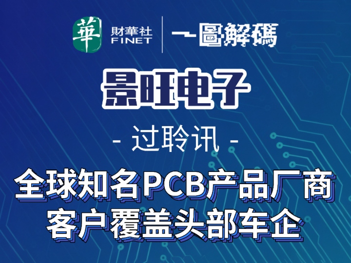 一圖解碼：景旺電子過聆訊 全球知名PCB產品廠商 客戶覆蓋頭部車企