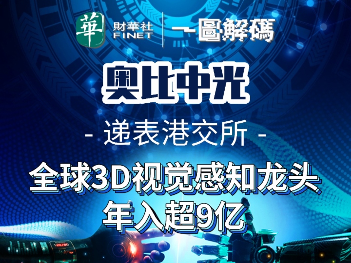 一圖解碼：奧比中光遞表港交所 全球3D視覺感知龍頭 年入超9億